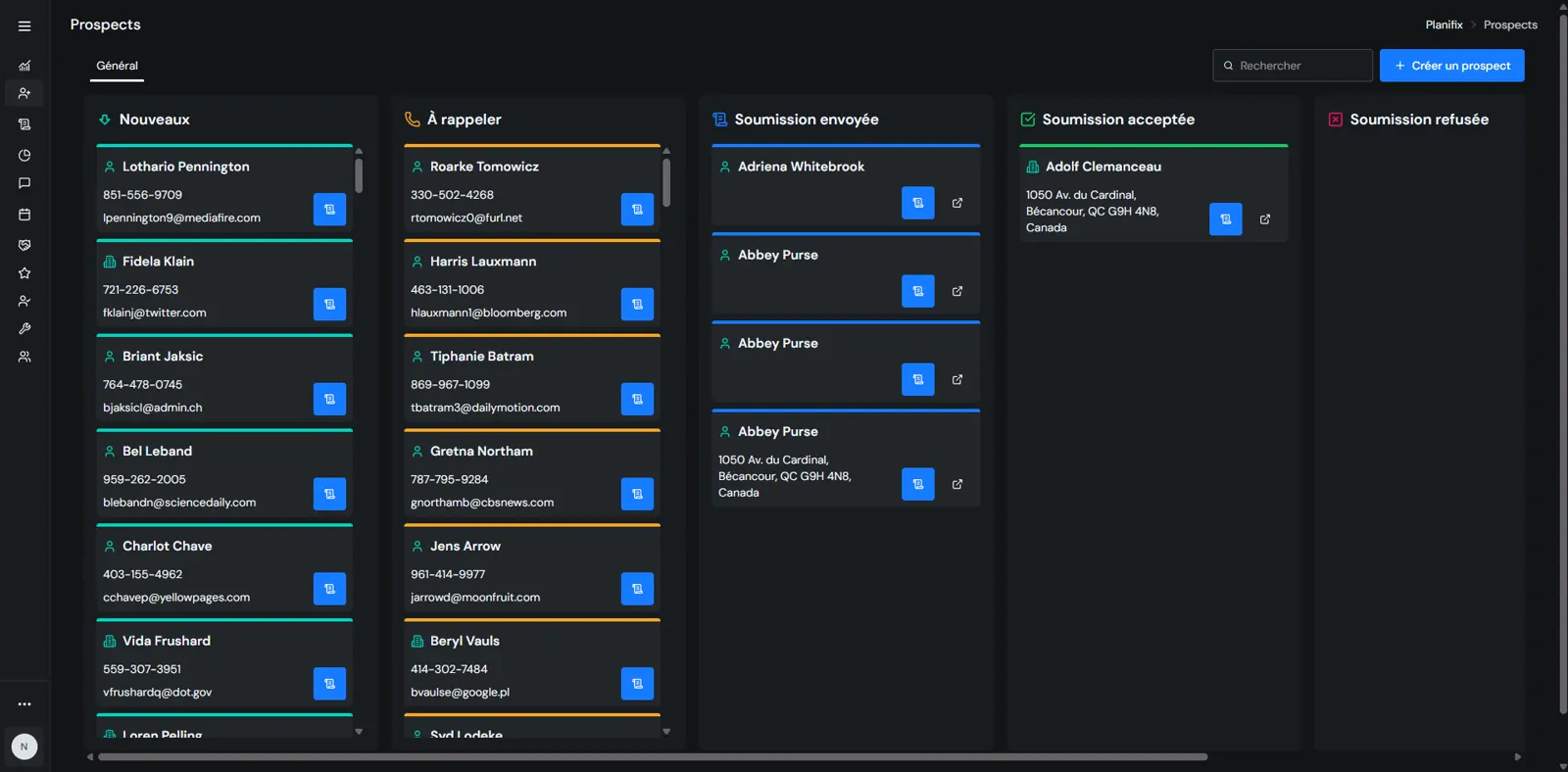 PlanOps Sales Dashboard